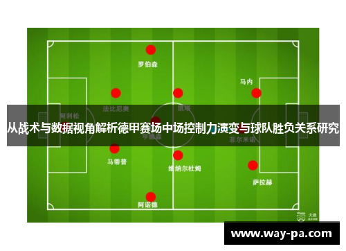 从战术与数据视角解析德甲赛场中场控制力演变与球队胜负关系研究