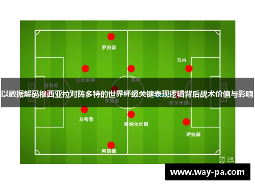 以数据解码穆西亚拉对阵多特的世界杯级关键表现逻辑背后战术价值与影响