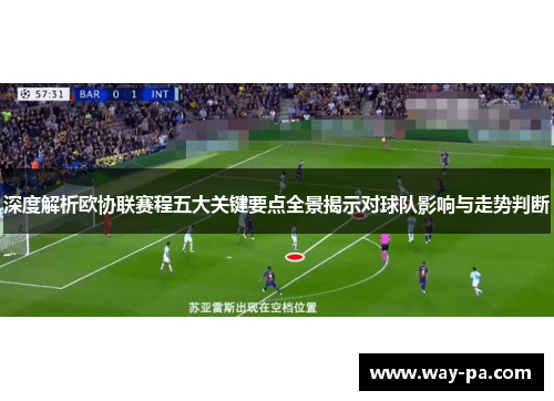 深度解析欧协联赛程五大关键要点全景揭示对球队影响与走势判断